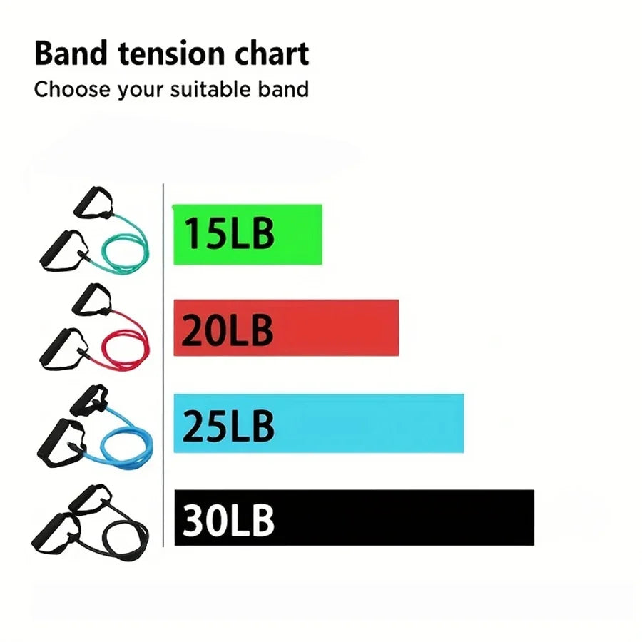 Resistance Bands with Handles Exercise Bands Home Workouts